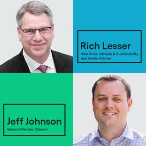 B Capital Builds a World-Class Climate Investment Platform